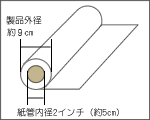 耐水紙 サイズ